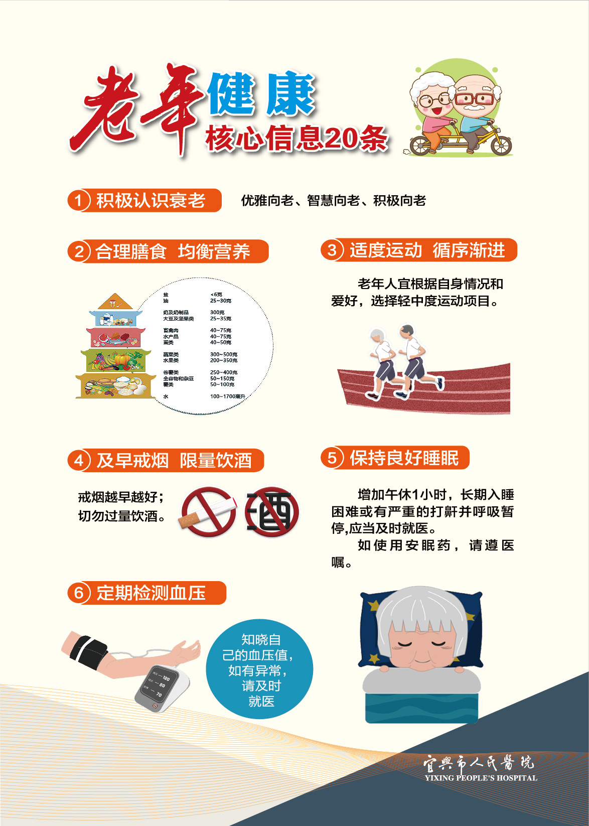老年医学科上墙制度-06.jpg