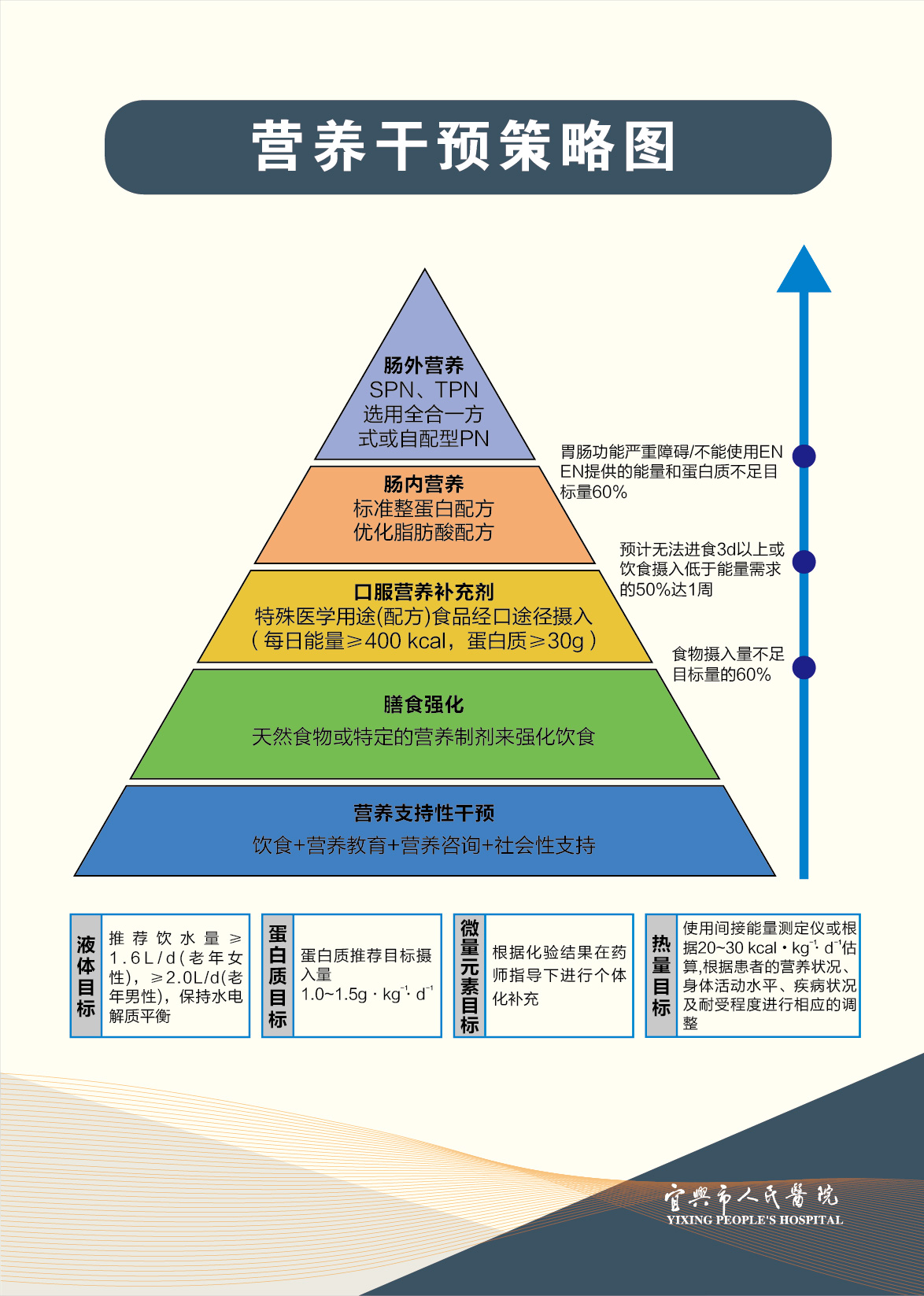 老年医学科上墙制度-13.jpg